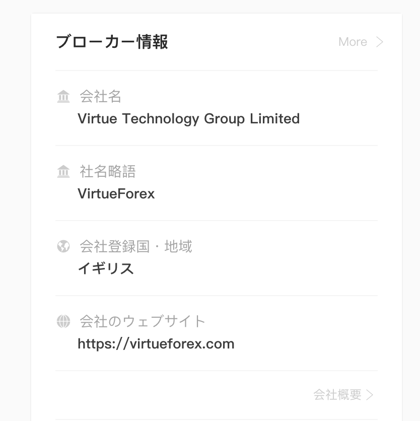 VirtueForexのブローカー情報